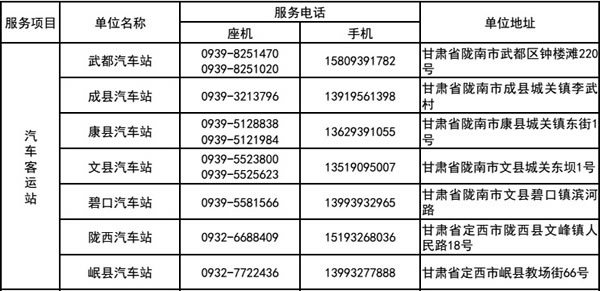 不忘初心，與您同行——隴運集團各汽車站助力節(jié)后返崗！